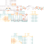 Invisible Person named Joe Minecraft Skin Invisible Person named Joe Skin 15